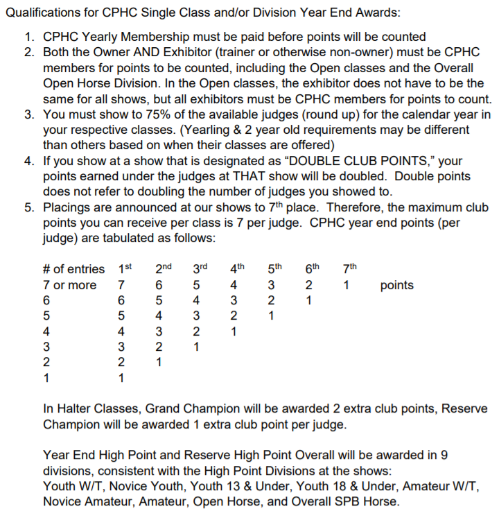 year end rules